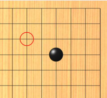 2回クリック