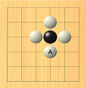 塞ぎきる=取る
