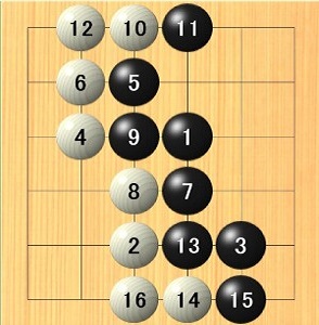終局?1